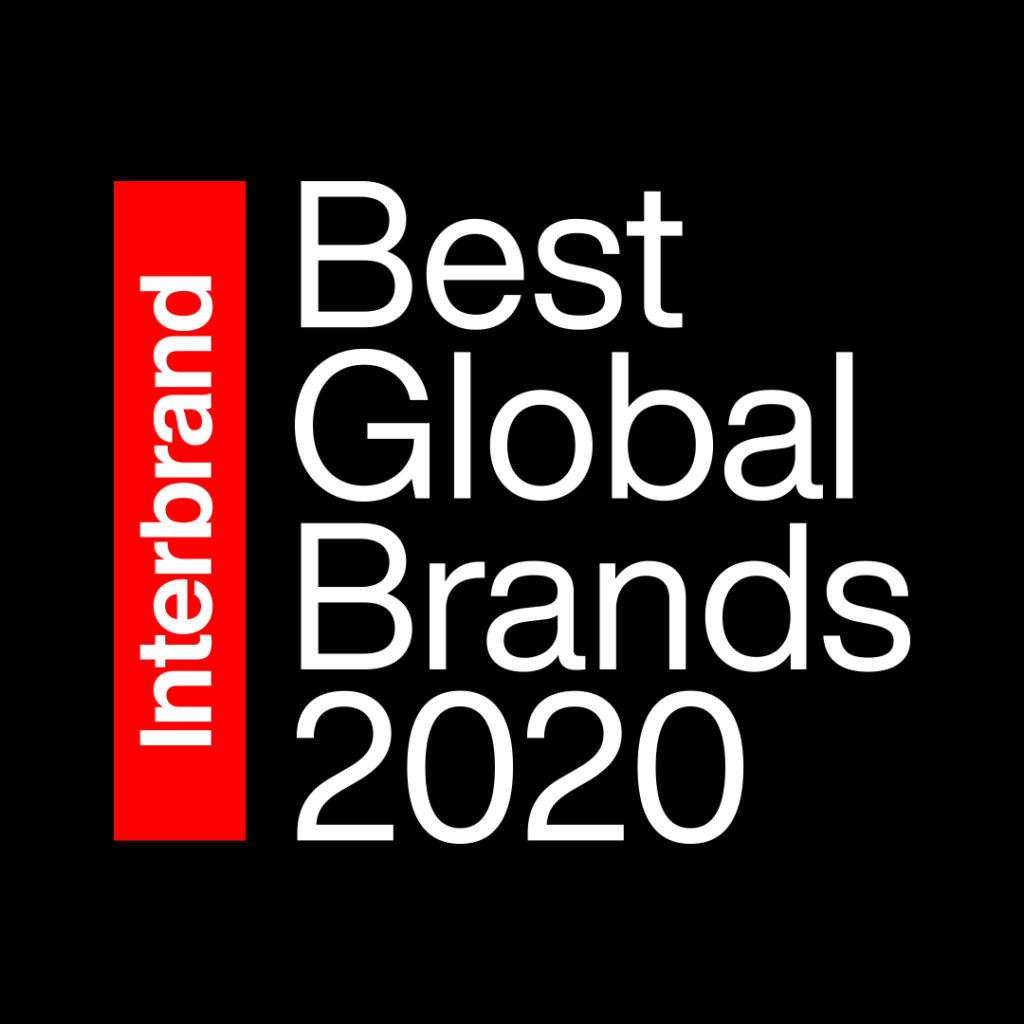 Best Global Brands 2020: Methodology - Interbrand