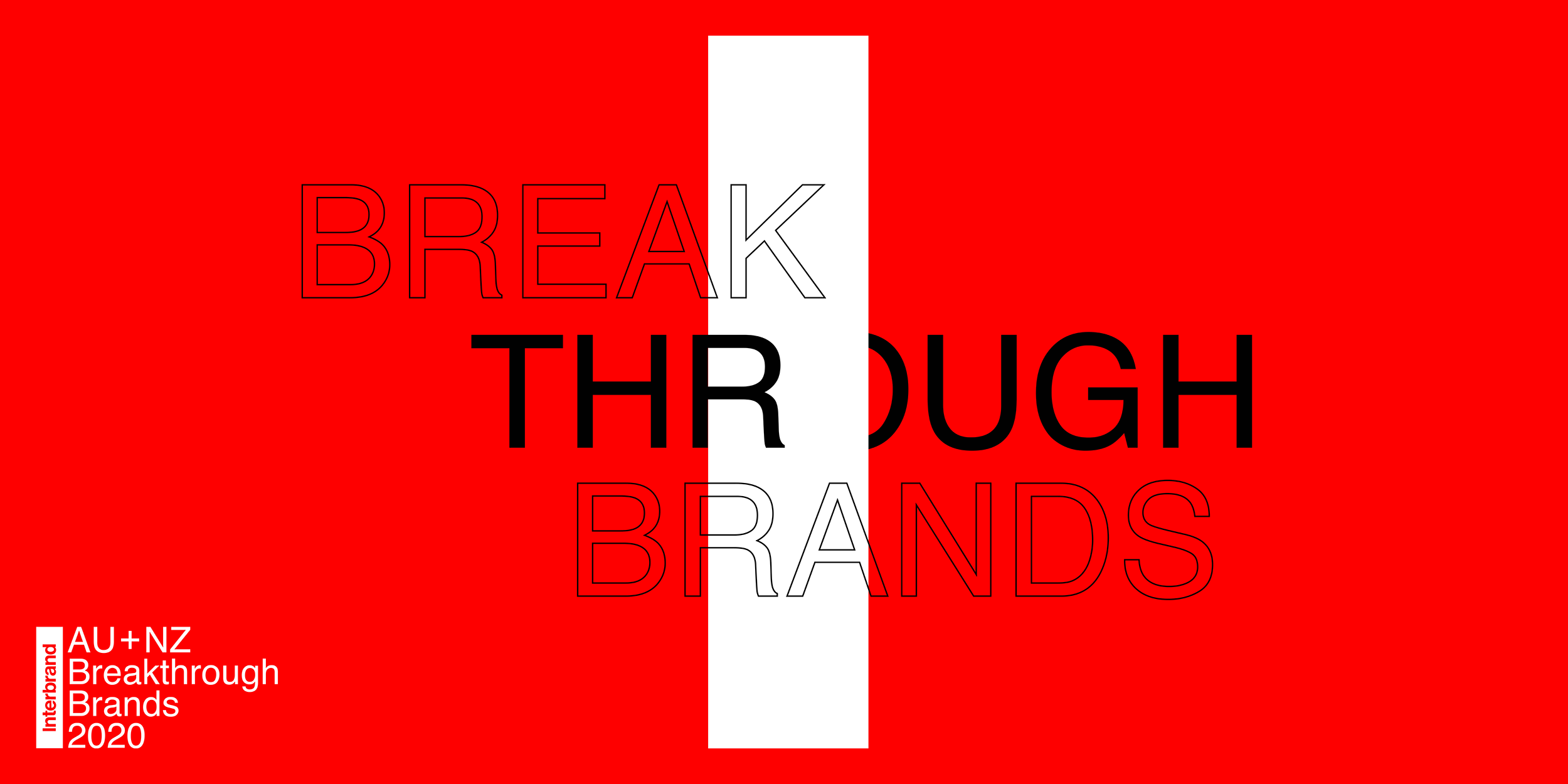 Australia and New Zealand Breakthrough Brands 2020