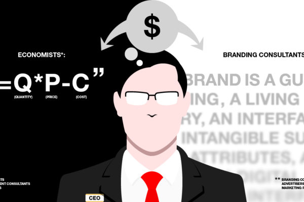 what is a brand, brand business definition by Interbrand