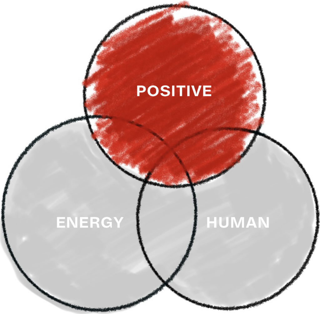 Understanding Positive and Negative Energy in People