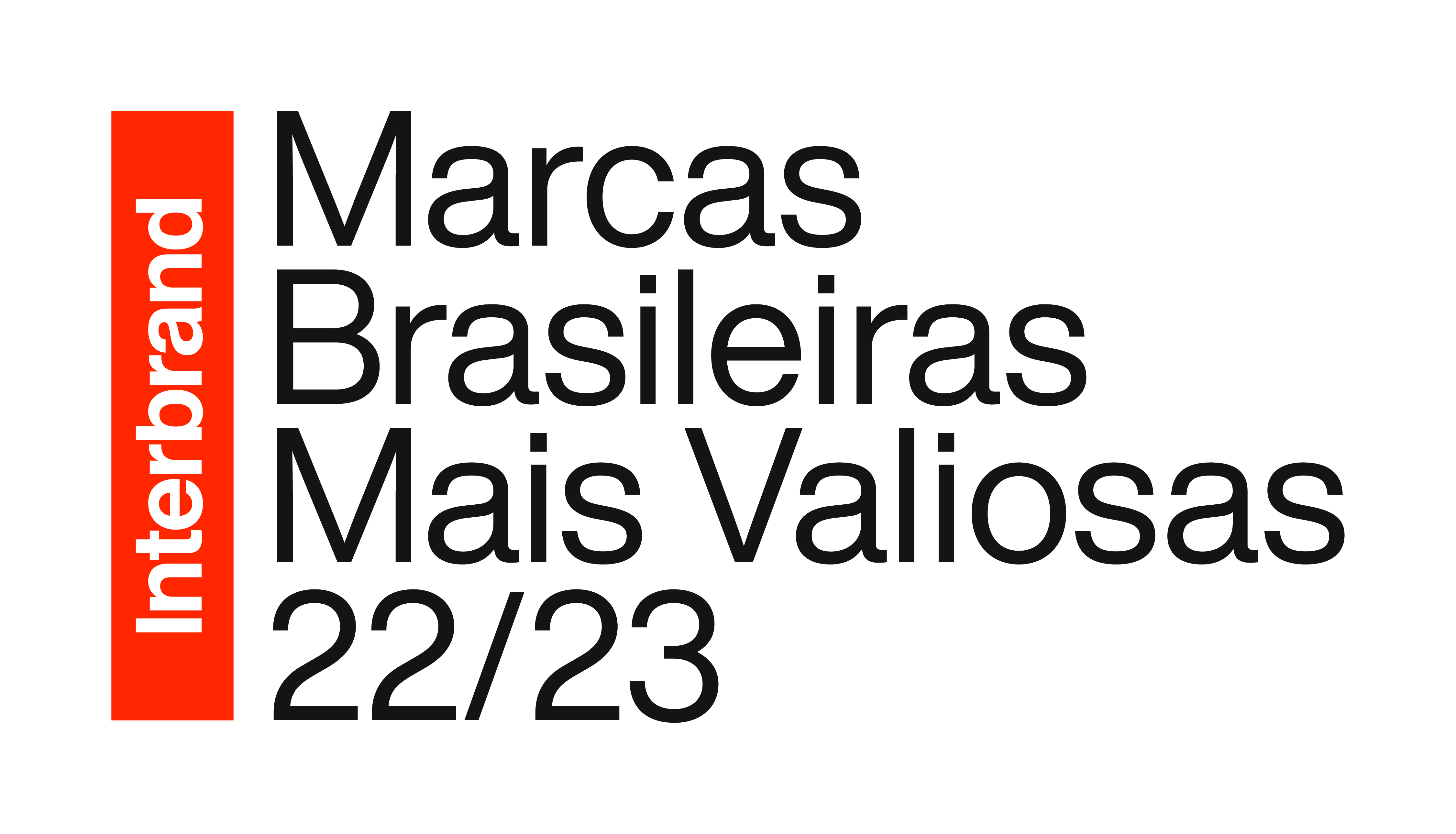 Marcas Brasileiras Mais Valiosas Interbrand